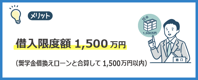 けいしん教育ローン３