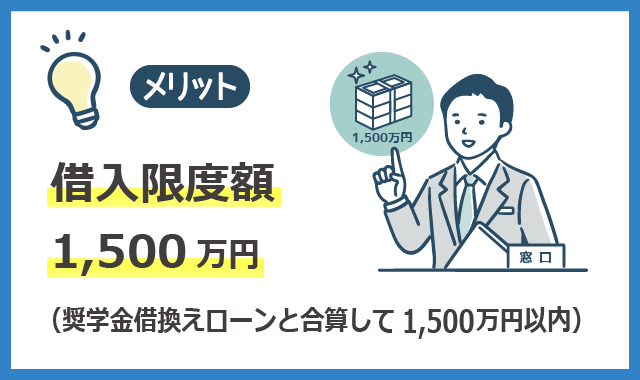 けいしん教育ローン３
