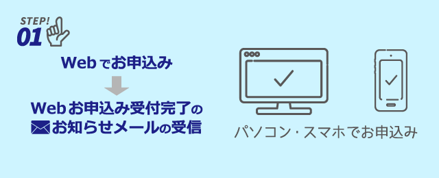 Webでお申込み　→　Webお申込み受付完了のお知らせメールの受信