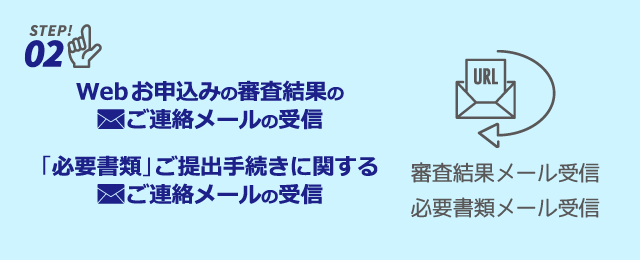 Webお申込みの審査結果のご連絡メールの受信　→　「必要書類」ご提出手続きに関するご連絡メールの受信
