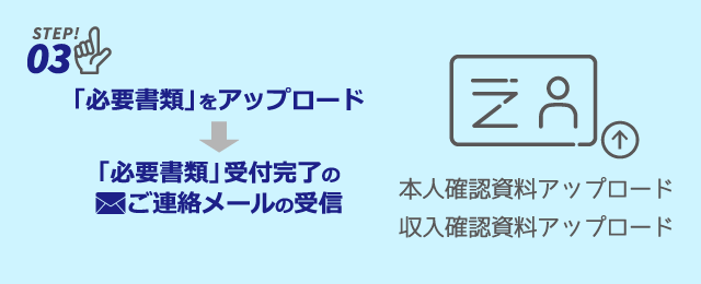 「必要書類」をアップロード　→　「必要書類」受付完了のご連絡メールの受信