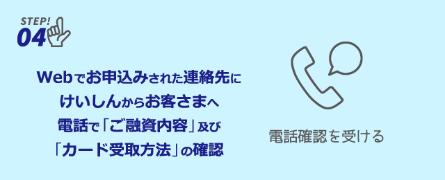 Webでお申込みされた連絡先にけいしんからお客さまへ電話で「ご融資内容」及び「カード受取方法」の確認