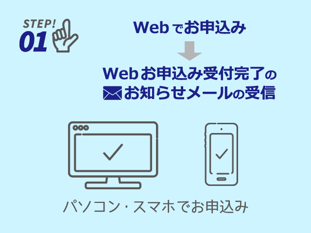 Webでお申込み　→　Webお申込み受付完了のお知らせメールの受信