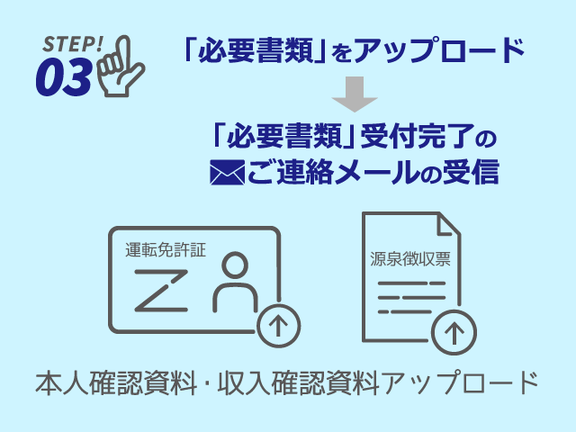 「必要書類」をアップロード　→　「必要書類」受付完了のご連絡メールの受信