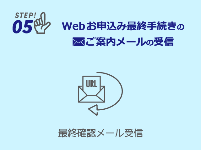 Webお申込み最終手続きのご案内メールの受信