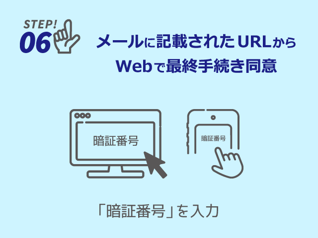 メールに記載されたURLからWebで最終手続き同意