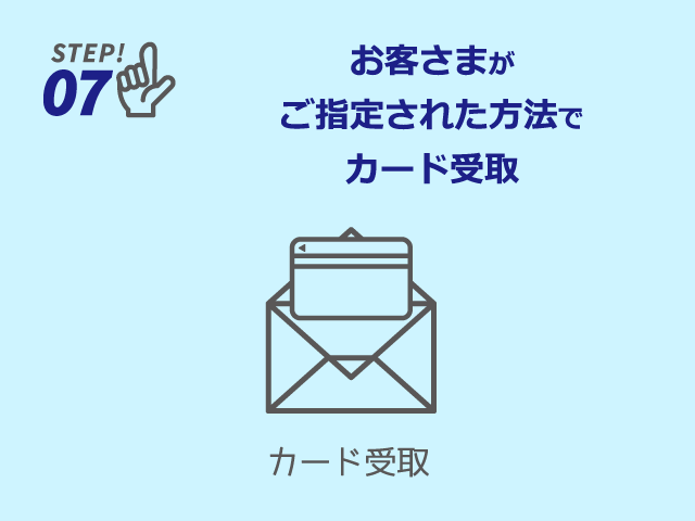 お客さまがご指定された方法でカード受取