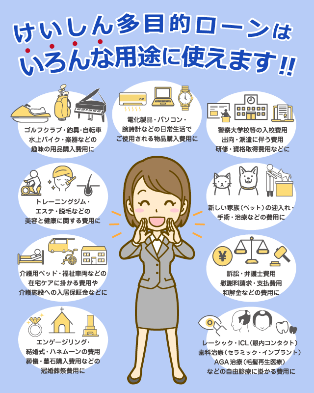 けいしん多目的ローンはいろんな用途に使えます！