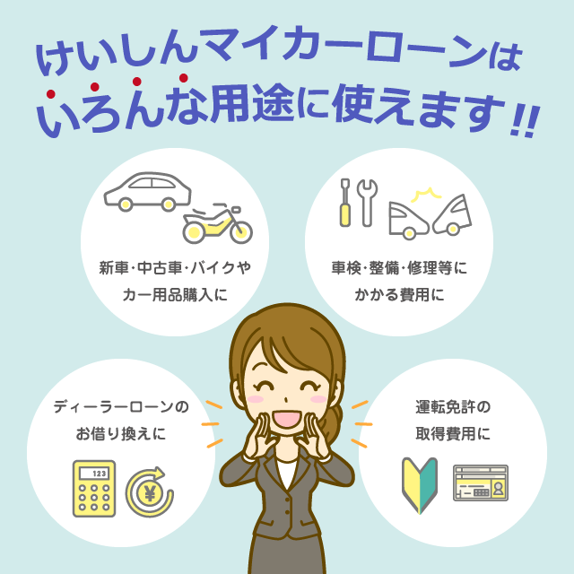 けいしんマイカーローンはいろんな用途に使えます！