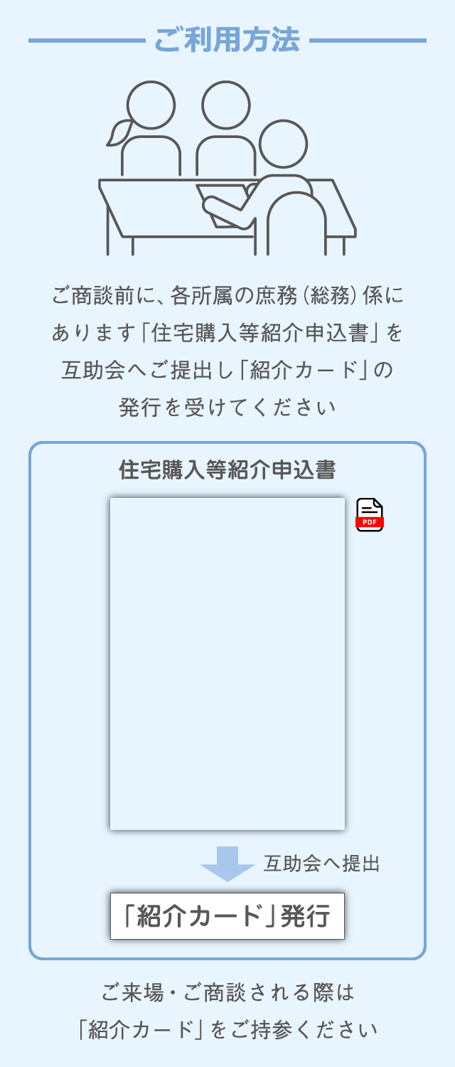 ご利用方法