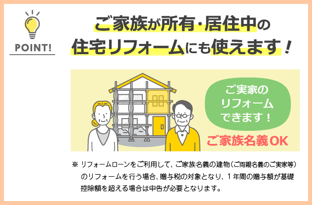 けいしんリフォームローンポイント４