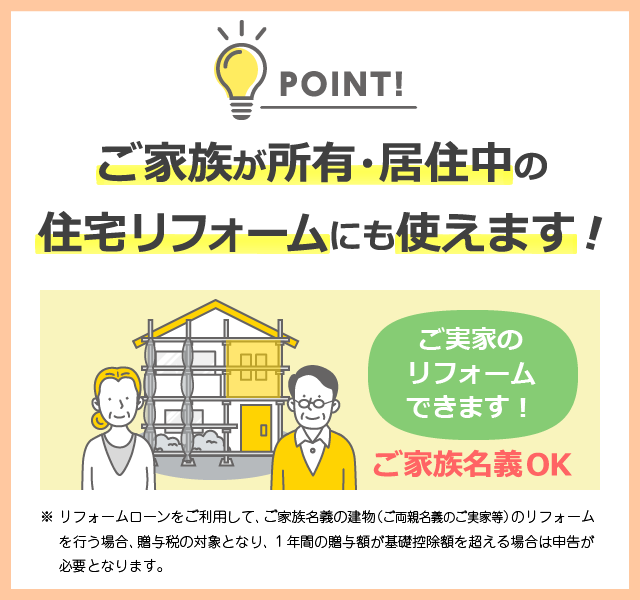 けいしんリフォームローンポイント４
