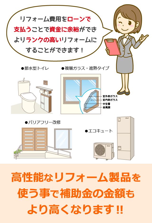 リフォームに関するお得な補助金制度２