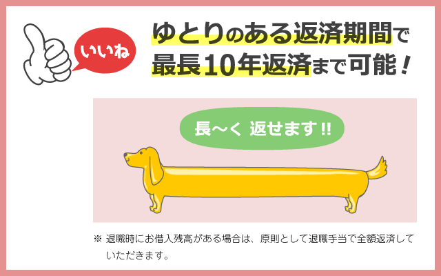 けいしんサポートローンポイント２