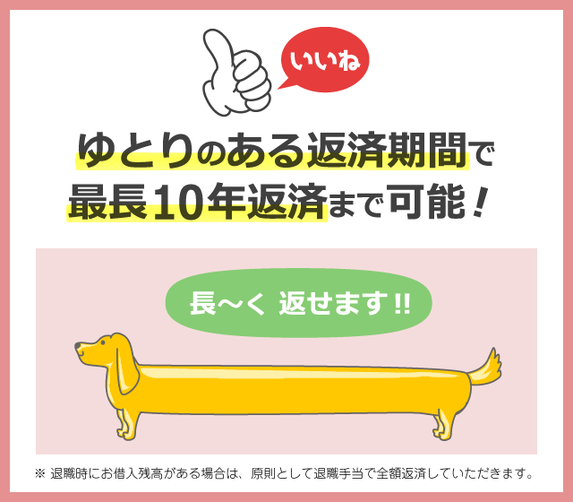 けいしんサポートローンポイント２
