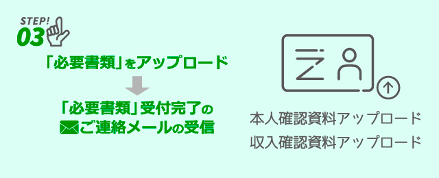 「必要書類」をアップロード　→　「必要書類」受付完了のご連絡メールの受信