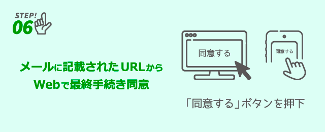 メールに記載されたURLからWebで最終手続き同意