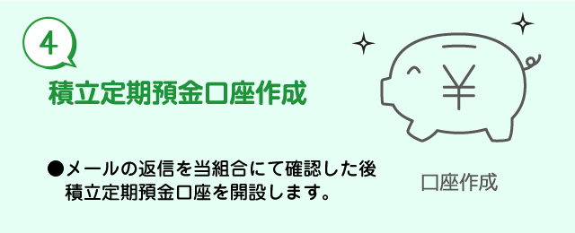積立定期預金口座作成