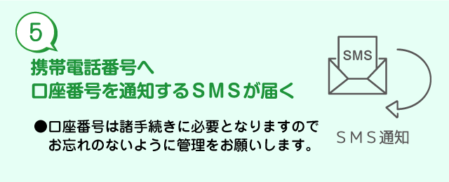 携帯電話番号へ口座番号をSMSで通知する
