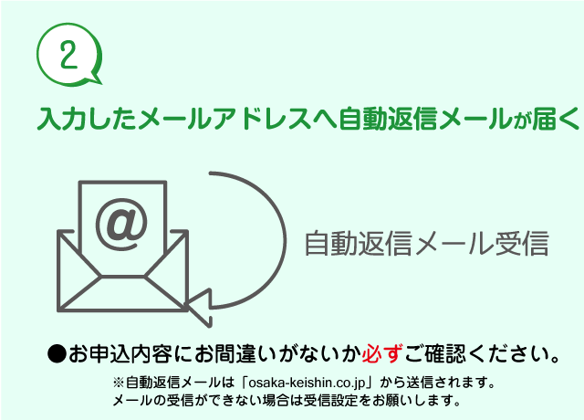入力したメールアドレスへ自動返信メールが届く　→　お申込内容の確認
